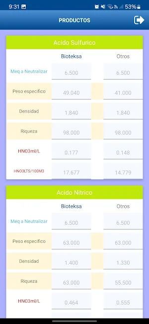 Bioteksa Screenshot 1