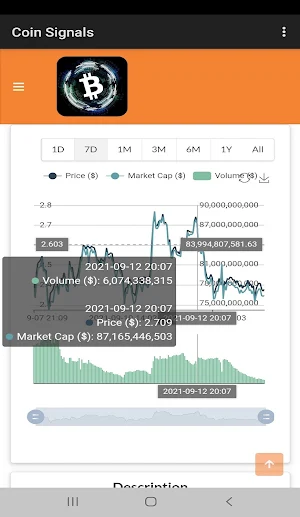 Coin Signals Screenshot 2