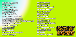Musik Sholawat Langitan MP3 Screenshot 1