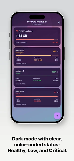 Data Keeper - Data Manager Screenshot 1