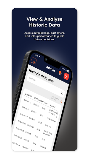 UB Leisure Internal Admin Screenshot 2