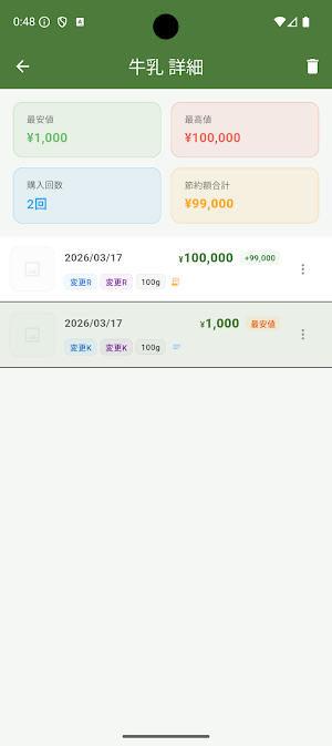 最安値の記録帳PLUS -底値で買い物するための節約アプリ Screenshot 1