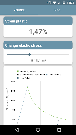 M&P EasyStrain Screenshot 2