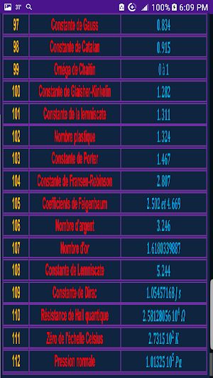 Liste de constantes physiques Screenshot 2