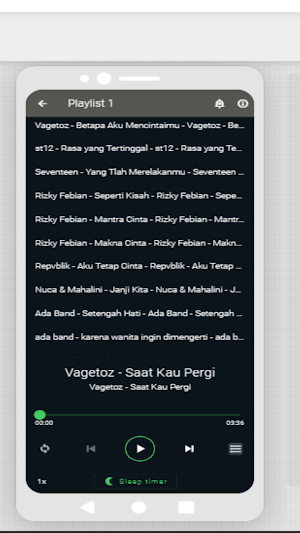 Lagu Enak Saat Santai 6 Screenshot 0