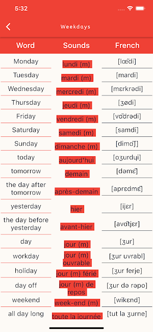 Learn French Vocabulary Screenshot 3