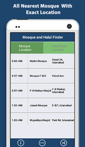 Mosque and Halal Finder 2020 Screenshot 1