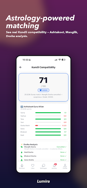 Lumira Screenshot 1