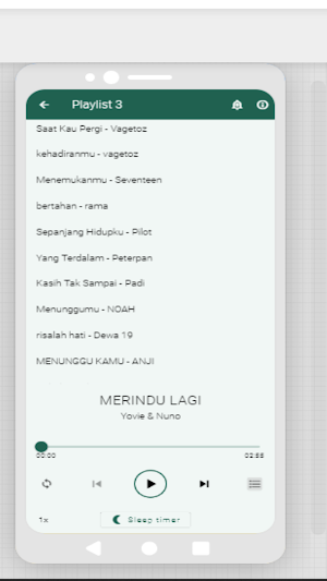 Lagu Enak Saat Santai 3 Screenshot 2