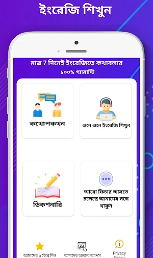মাত্র 7 দিনেই ইংরেজিতে কথা বলার 100%গ্যারান্টি Screenshot 0