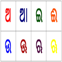 Learn Odia Alphabets
