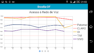 Anatel Serviço Móvel Screenshot 3
