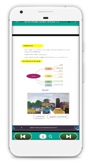 Bahasa Arab MI Kelas 6 revisi 2019 Screenshot 3