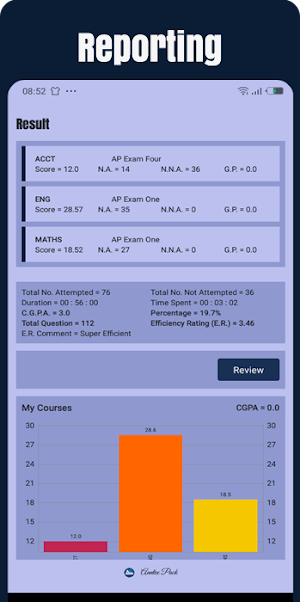 Anntex Pack UNILAG MSc Acct En Screenshot 2