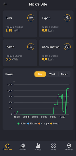 Mango Power One Screenshot 2