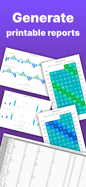 Borderline Personality Tracker Screenshot 2