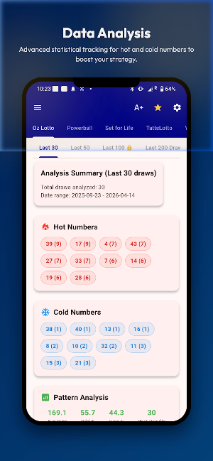 Ai Powerball & Oz Lotto Screenshot 2
