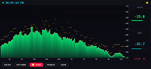 RTA Analyzer – Pro AV Tools Screenshot 0