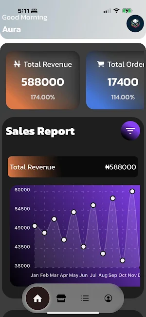 Yonko Merchants Screenshot 0