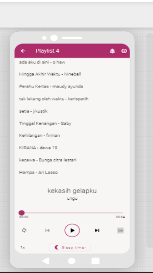 Lagu Enak Saat Santai 2 Screenshot 3