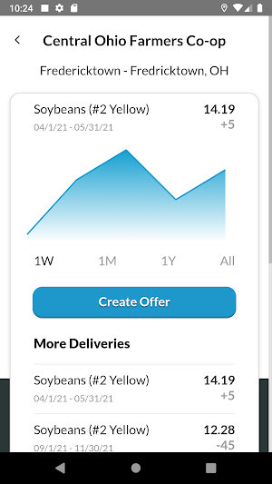 Central Ohio Farmers Screenshot 2