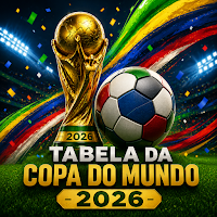 2026 World Cup Schedule