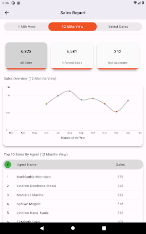 MI Analytix Screenshot 1