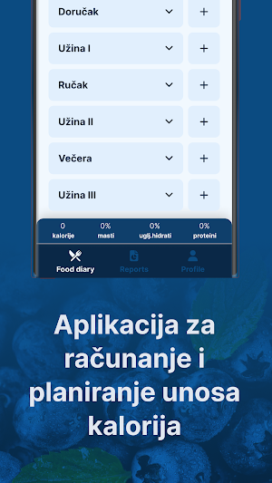 CIShrana Screenshot 1