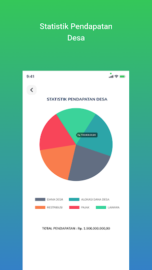 Sikades Mobile Screenshot 3