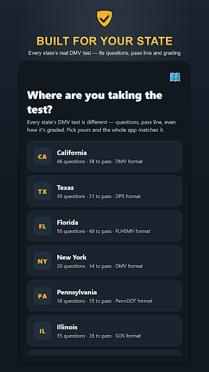 DMV Permit Practice Test 2026 Screenshot 0