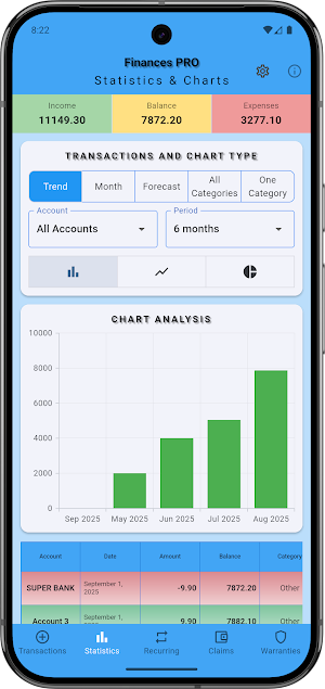 Finances PRO Screenshot 2