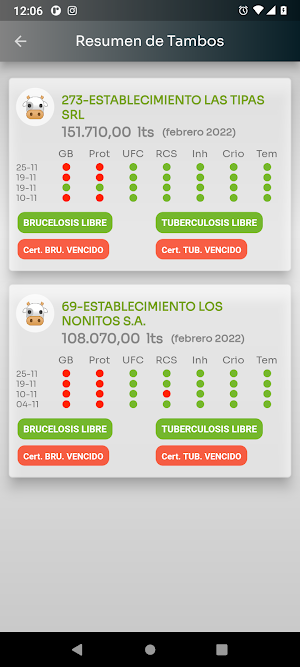 Coop Arroyo Cabral Screenshot 2