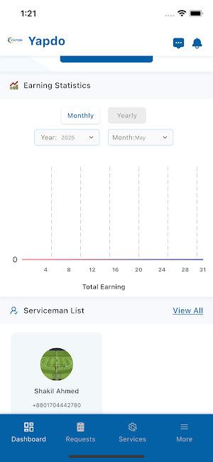 Yapdo Provider Screenshot 1