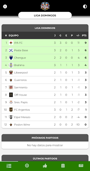 Torneo Ciao F5 Screenshot 0