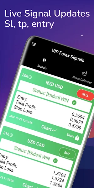 Forex Signals: Only Green Pips Screenshot 0