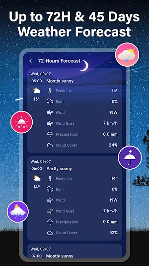 WeatherNow: AI Alerts & Tips Screenshot 1