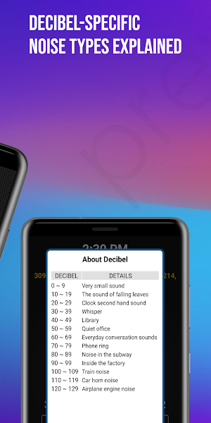 Sound Meter Screenshot 1