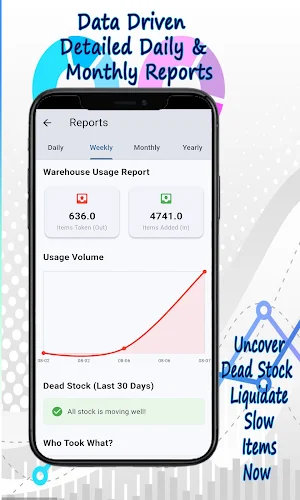 Makhzan: Inventory & Sales Screenshot 1