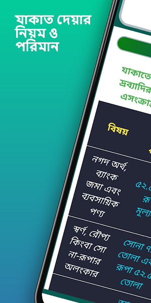 Muslim-সহীহ নামাজ শিক্ষা Screenshot 2