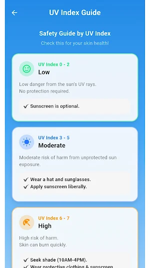 UV Index: Weather & Sun Timer Screenshot 3
