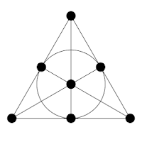 Combinatorics
