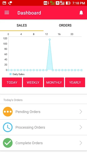 Multi Vendor Marketplace DeliveryBoy for Magento 2 Screenshot 0