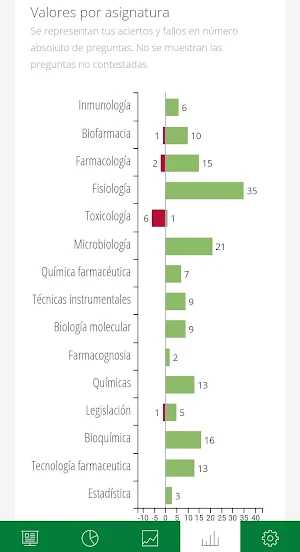 EstimaFIR Screenshot 3