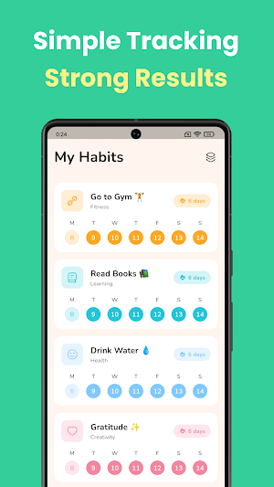 Habit Tracker - Habit Tree Screenshot 3