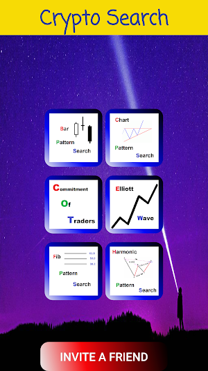Crypto Chart Pattern Search Screenshot 0