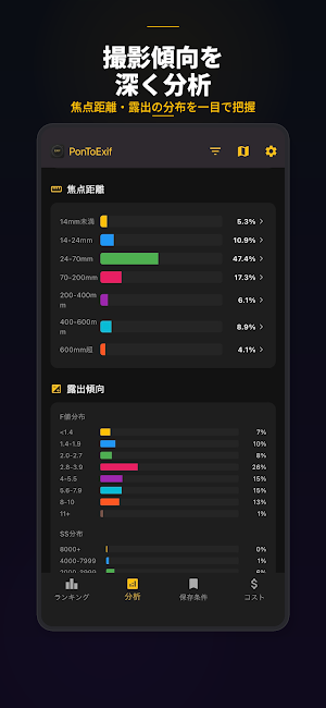 PonToExif 〜あなたの撮影傾向を分析〜 Screenshot 1