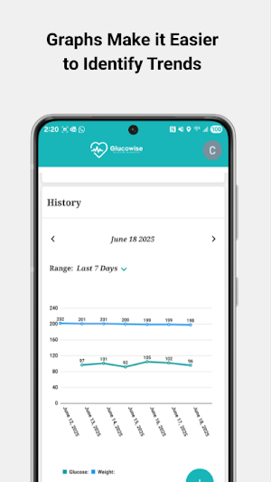 Glucowise Screenshot 1