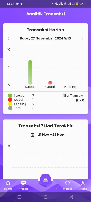 Celebes Payment Screenshot 1