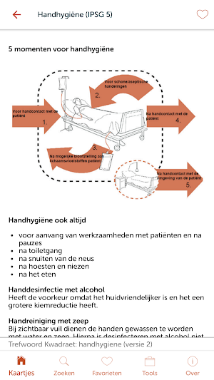 Waaier Kwaliteit en Veiligheid Screenshot 1