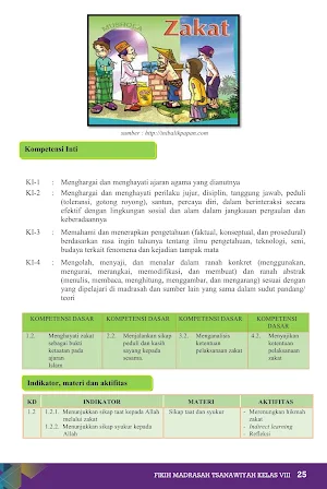 Fikih MTs Kelas VIII KSKK 2020 Screenshot 3
